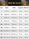 Guide des Tailles