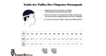 Guide des Tailles Chapeaux